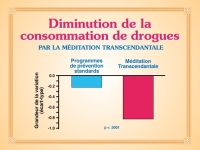 Diminution de la consommation de drogues