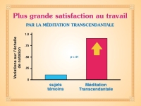 Plus de satisfaction au travail